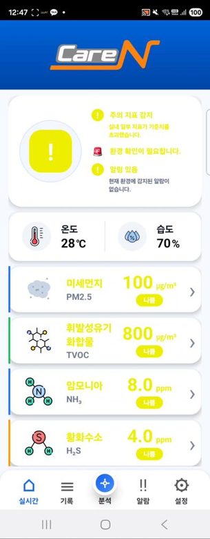 나쁨 화면