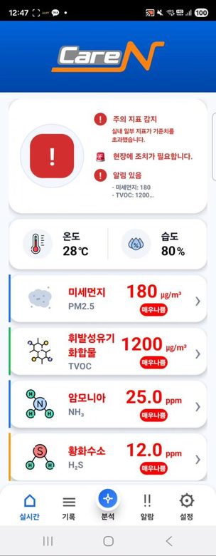 매우나쁨 화면